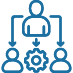 Seamless Third-Party Integration